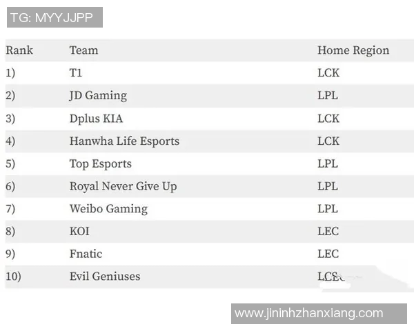 esports最新数据电竞实时数据分析JDG在Major赛中的技术表现与战术执行点评